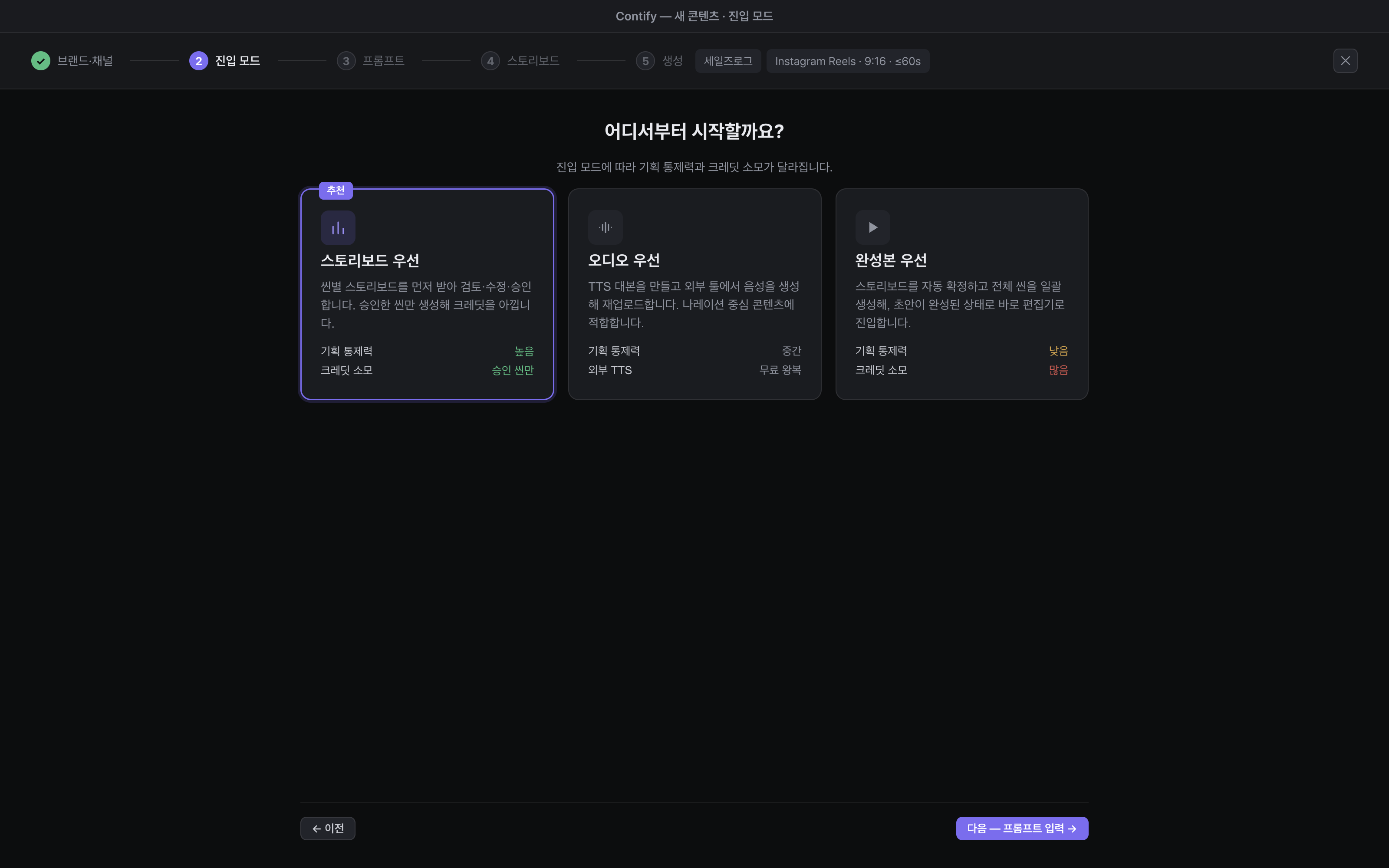 콘텐츠 유형별 AI 스토리보드 생성